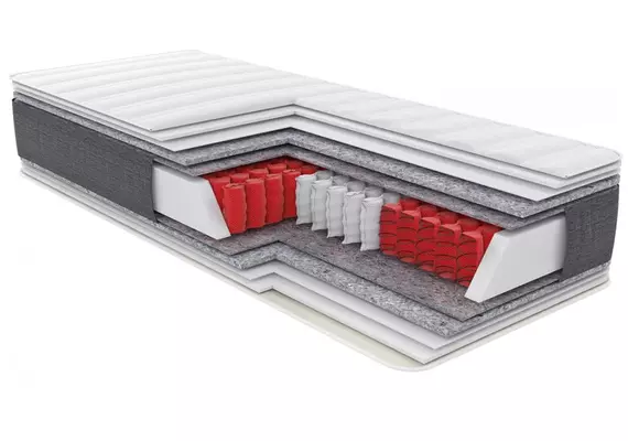Матрас RELAX Rest, Количество спальных мест: Односпальные, Размеры: 90x200 