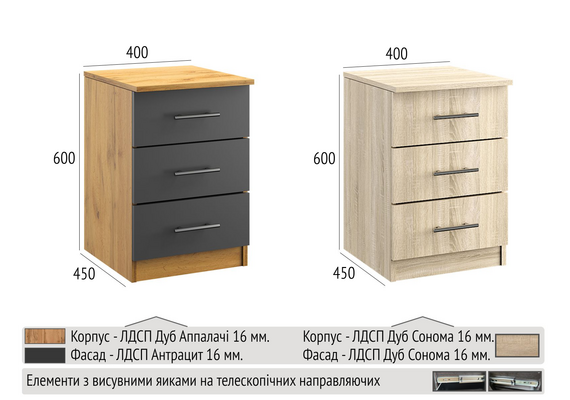 Тумба офісна КС №2 - фото 2